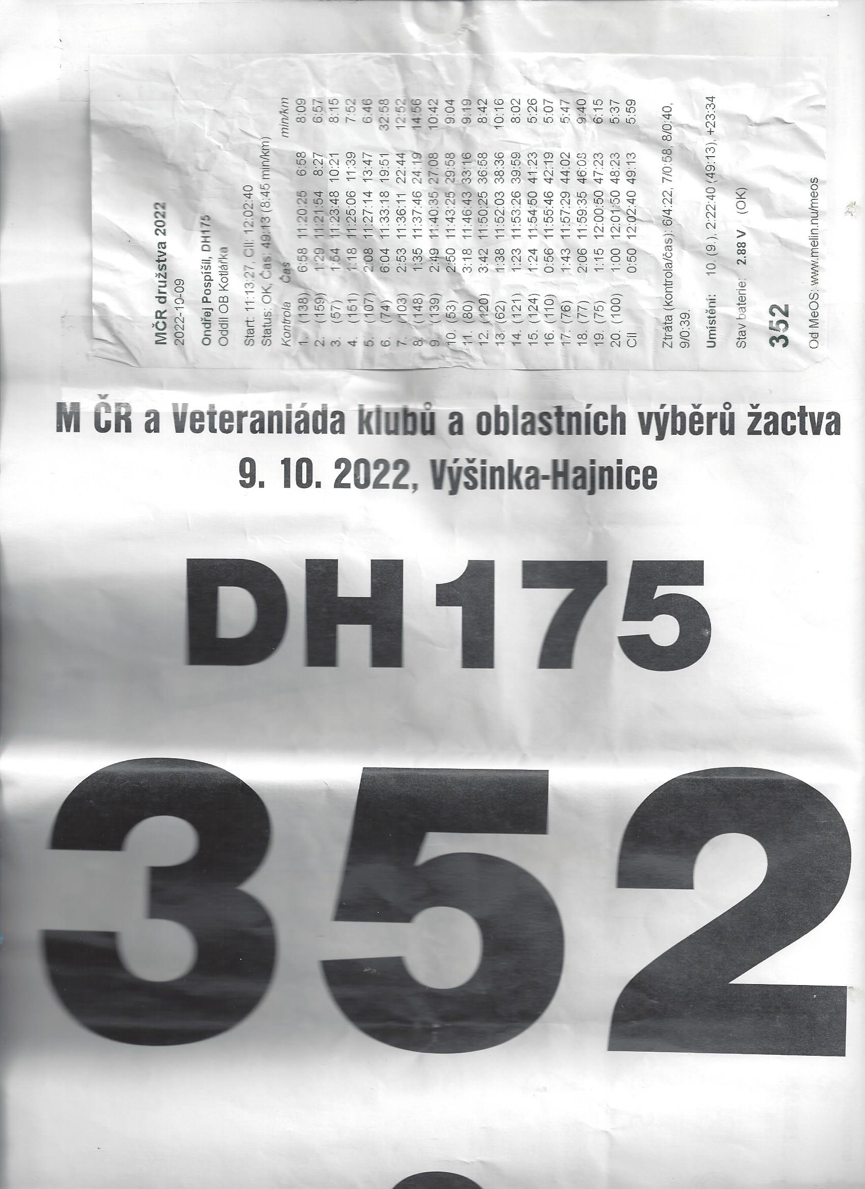 MČR družstev H175 - 3. úsek (09.10.2022)