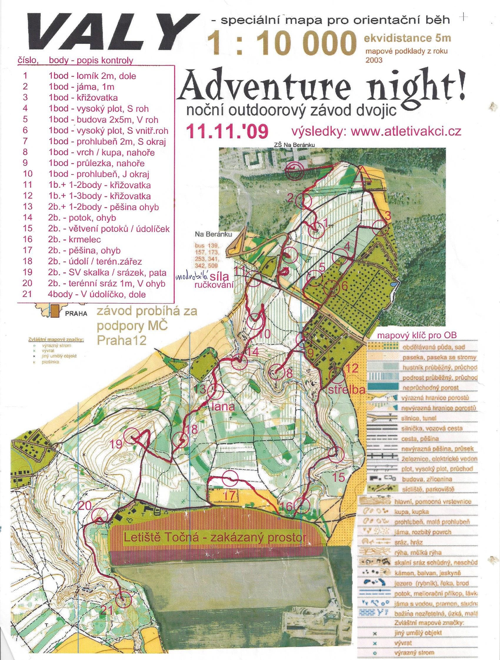 Atleti v akci - Adventure night (2009-11-11)