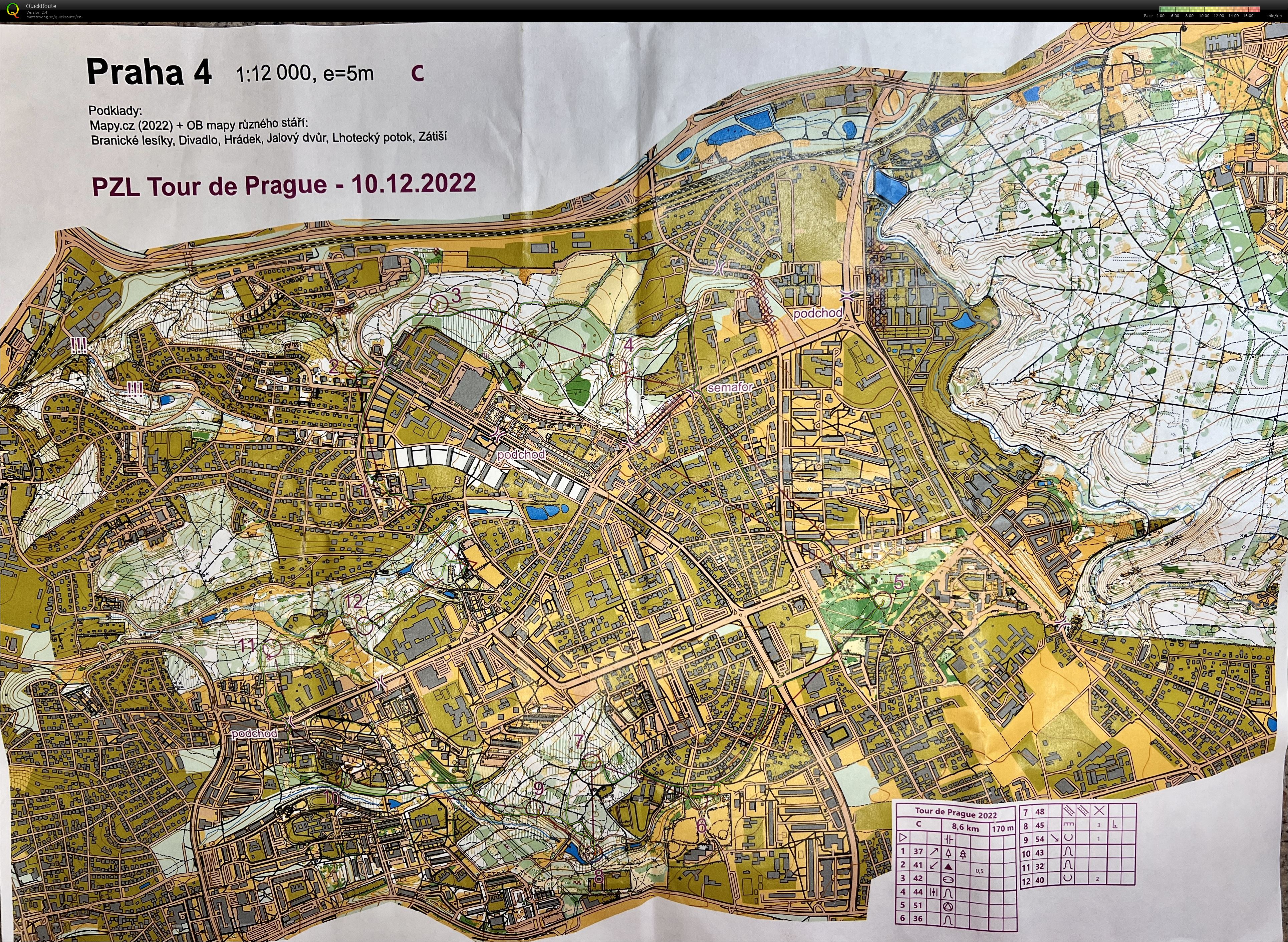PZL Tour de Prague (10.12.2022)