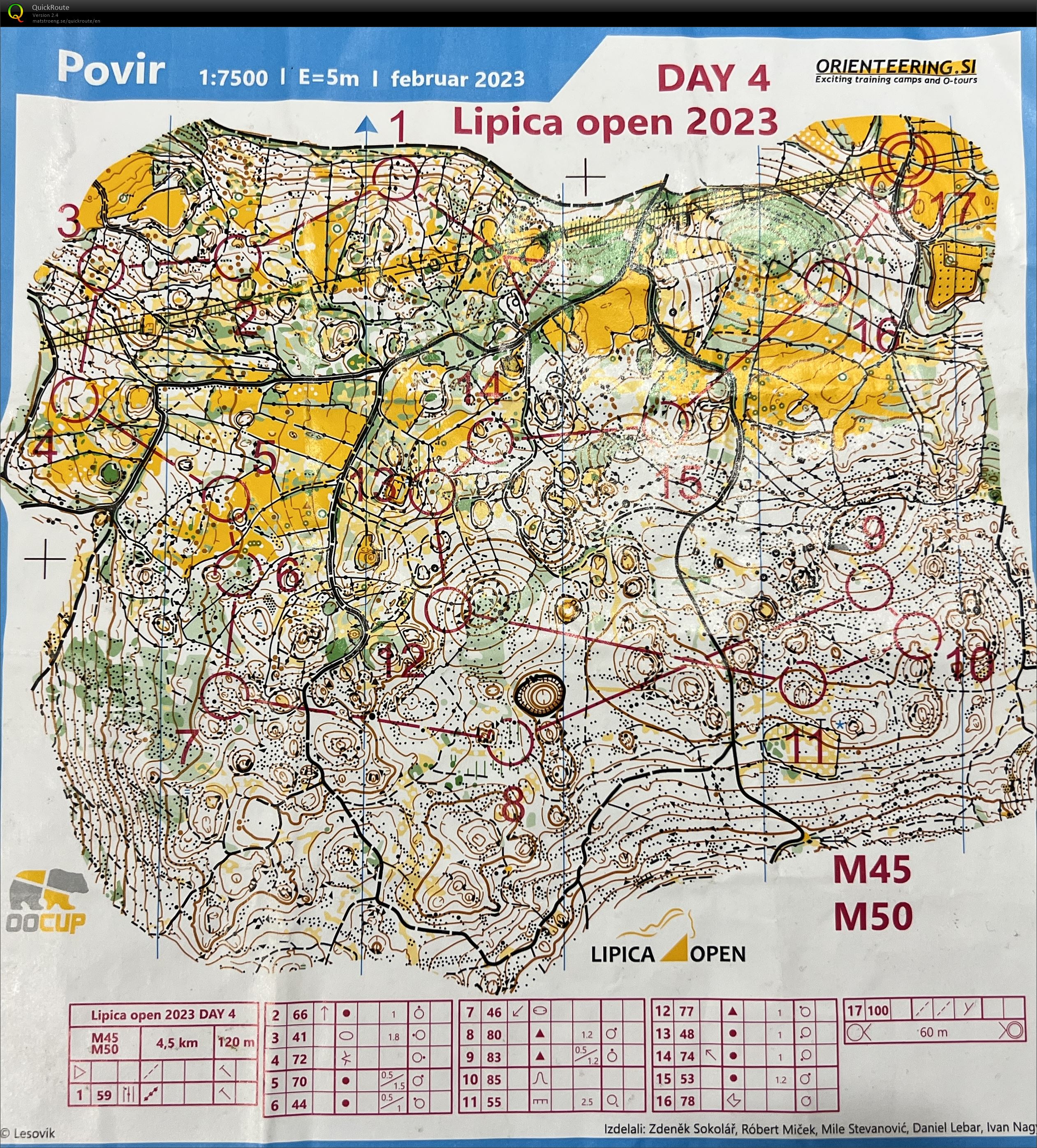 Lipica open 2023 (14.03.2023)