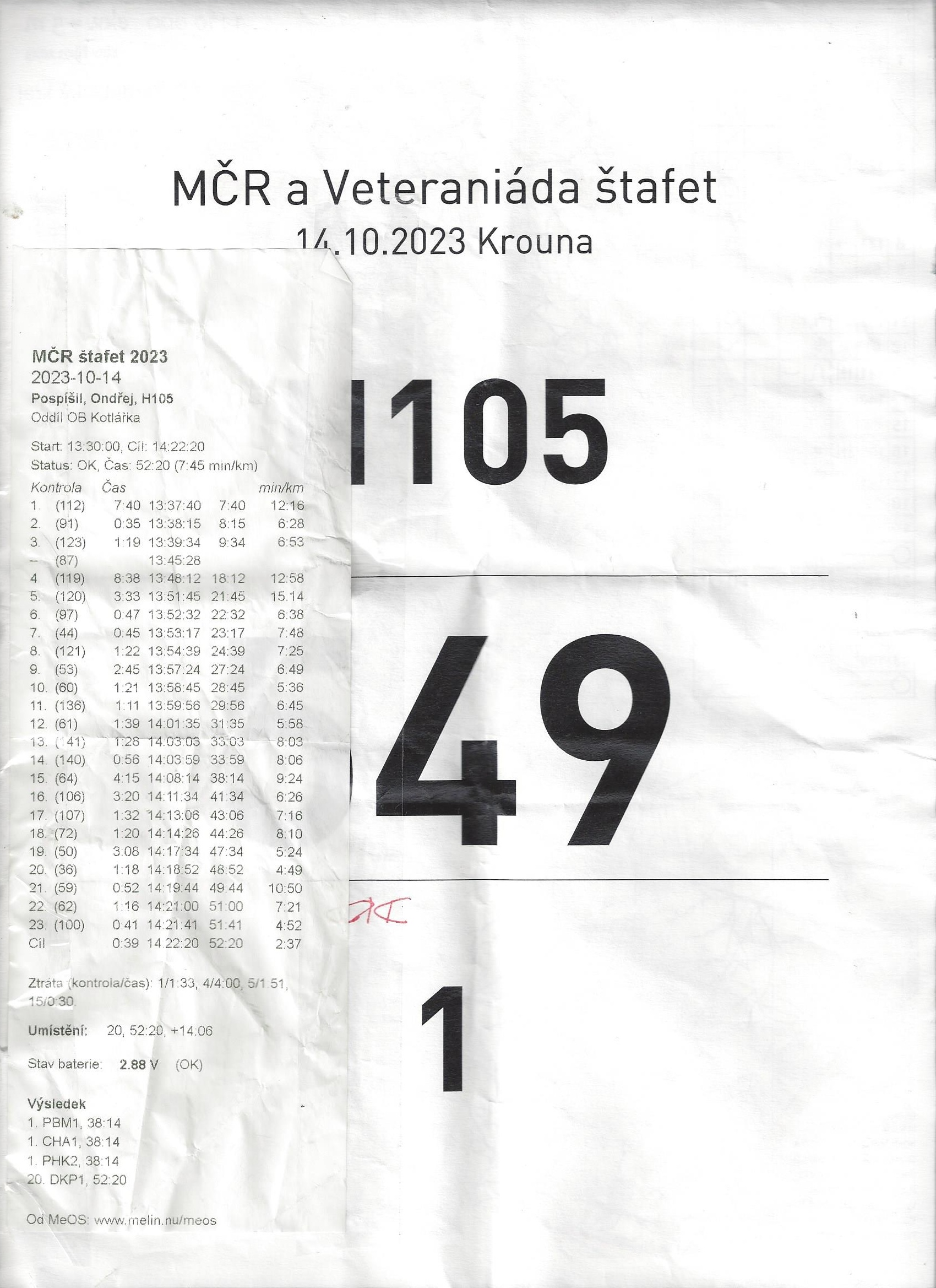 MČR šatef Krouna - 1. úsek H105 (14.10.2023)