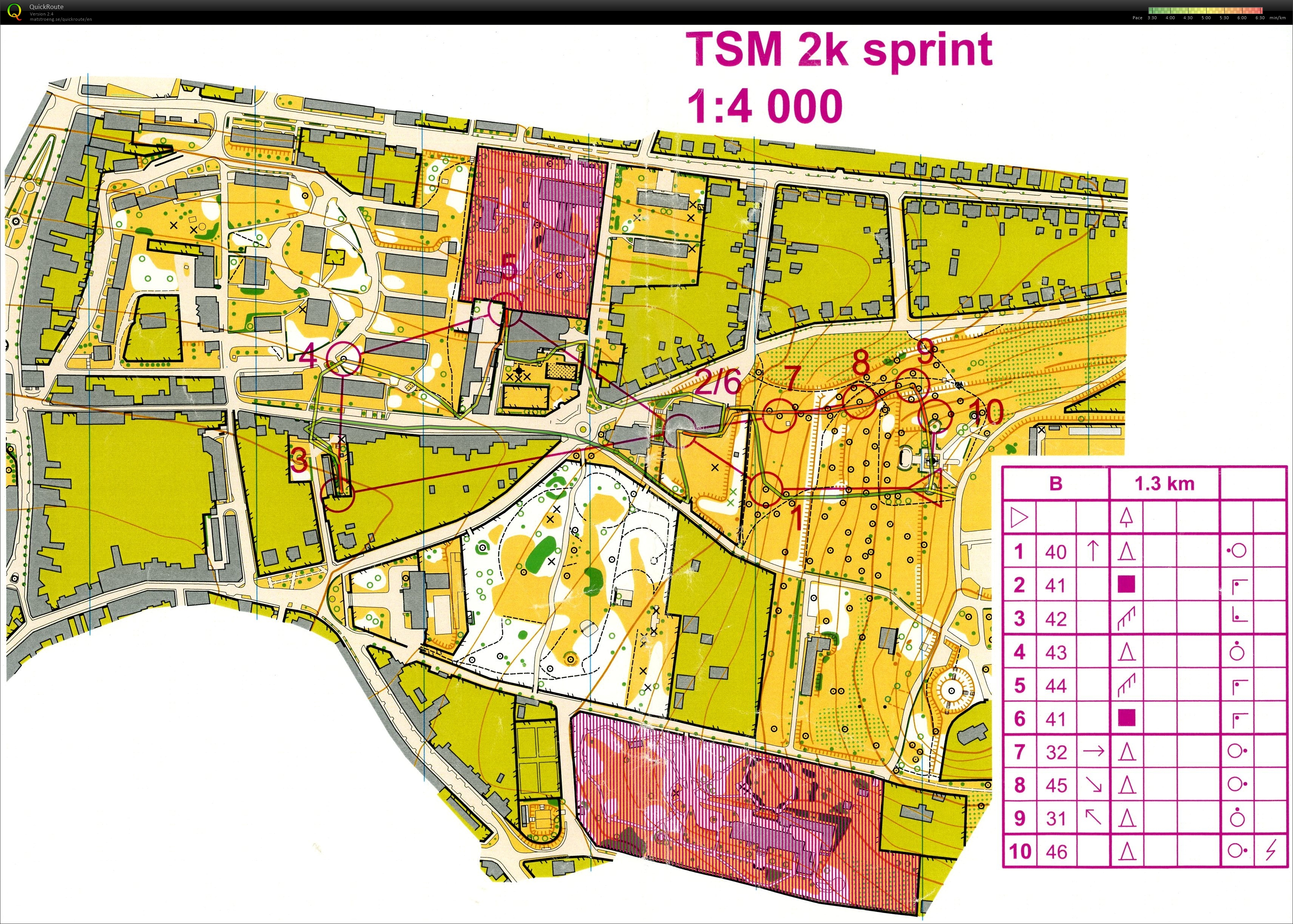 TSM soustředění Hradecko - dovukolový sprint, 2. kolo (2019-05-04)