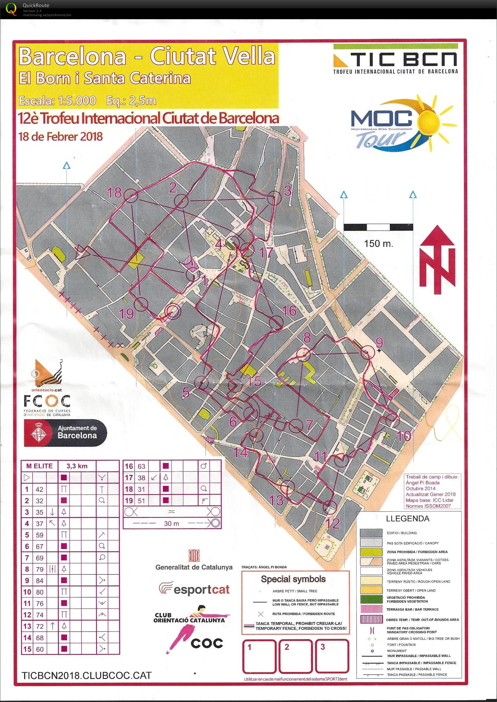 Barcelona city race (2018-02-18)