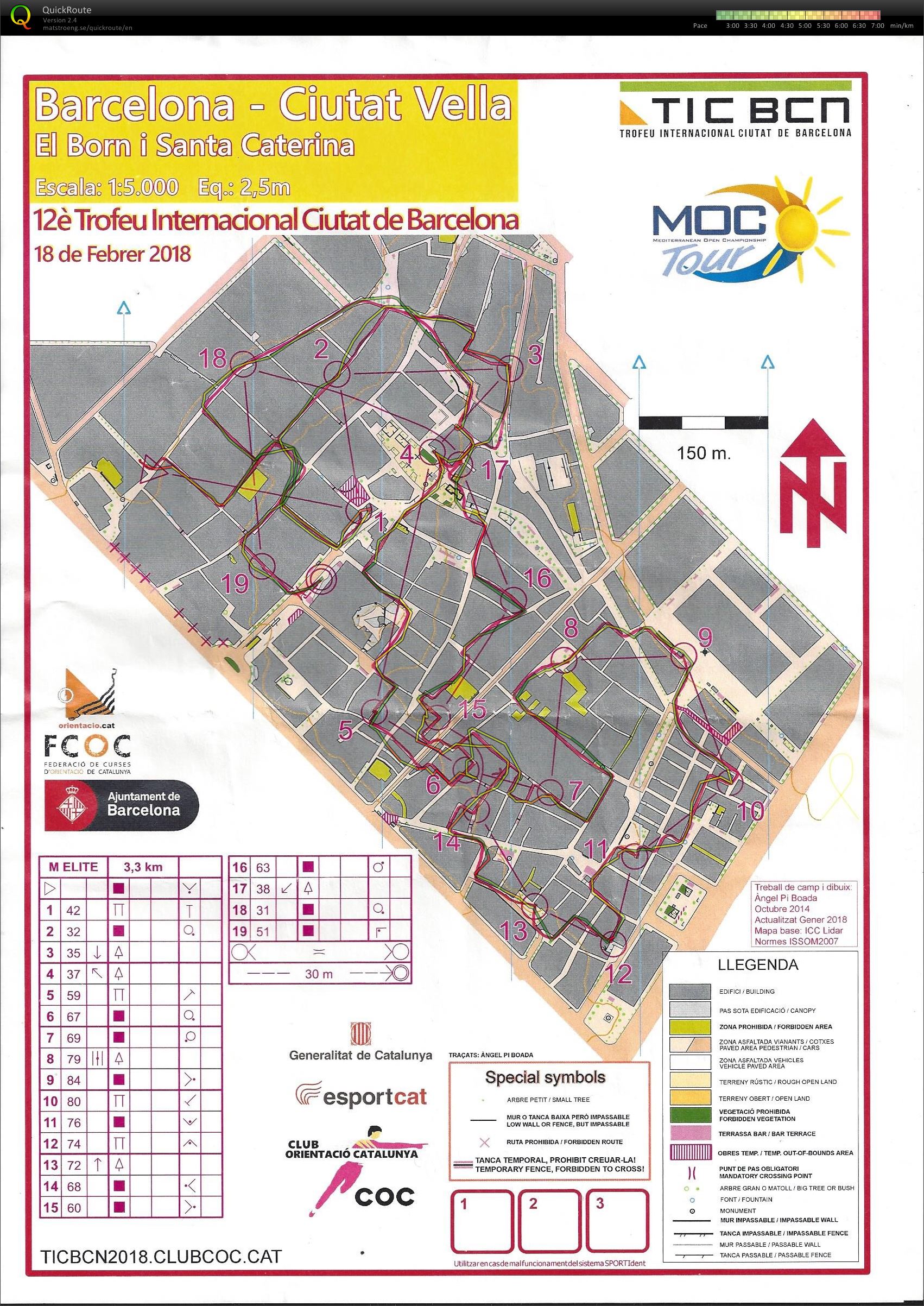 Barcelona city race (18-02-2018)