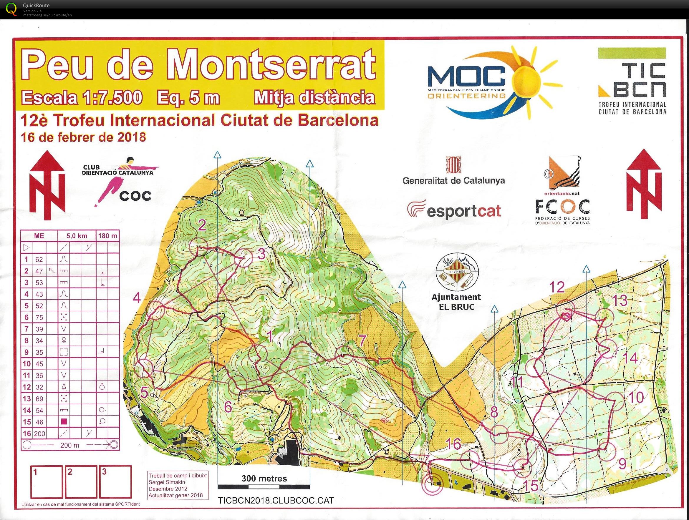 Middle Montserrat (16-02-2018)